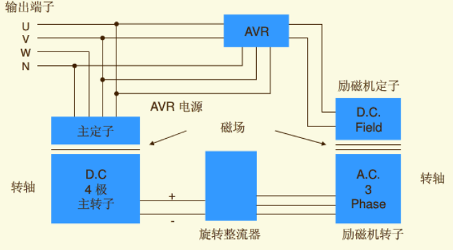 1630044247537989.png image.png